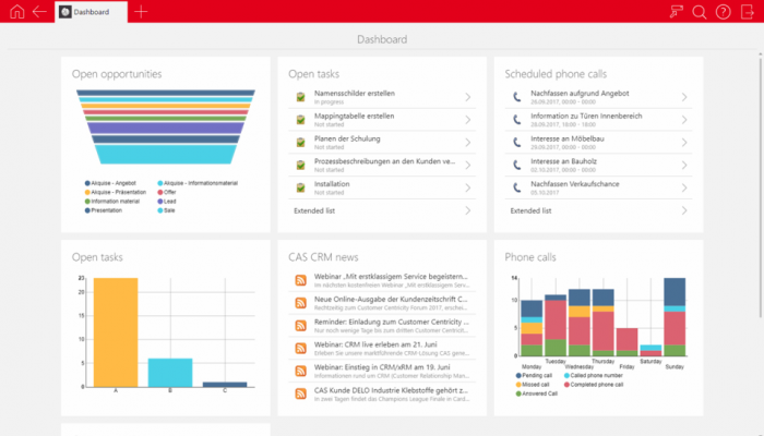 Dashboard completo e simplista